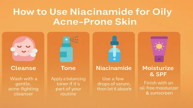 Is Niacinamide Good for Oily Acne-Prone Skin