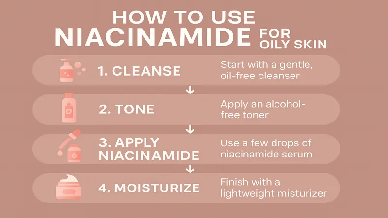 is niacinamide good for oily skin - benefits & Results & Uses