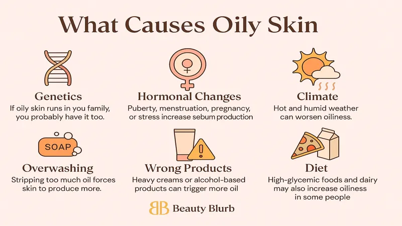 Does Oily Skin Need Moisturizer - Expert Dermatologist Guide
