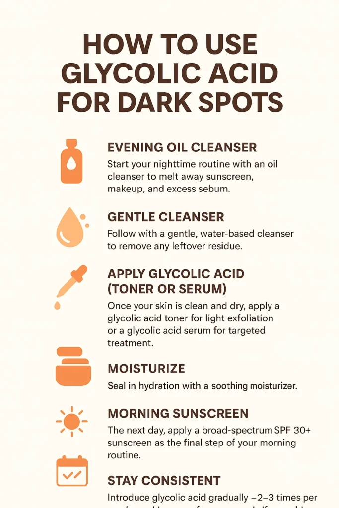 How to Use Glycolic Acid for hyperpigmentation