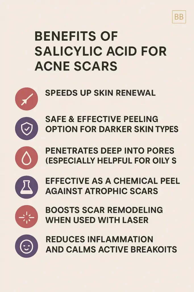 Salicylic Acid for Acne Scars