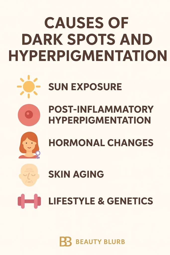 Niacinamide for dark spots 