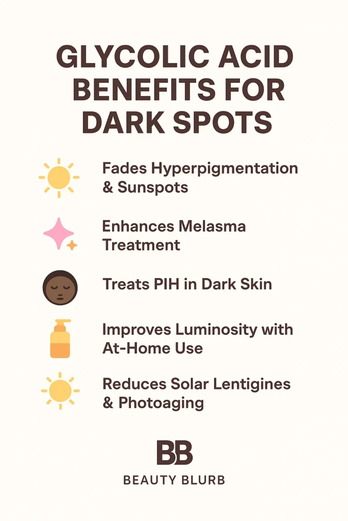 glycolic acid for hyperpigmentation