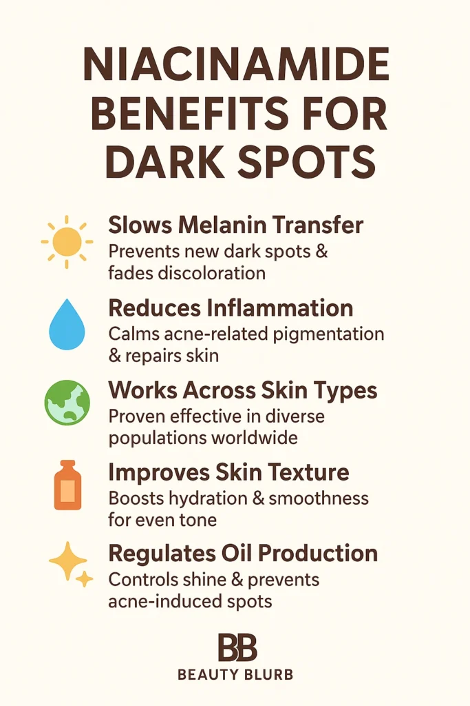 niacinamide for dark spots