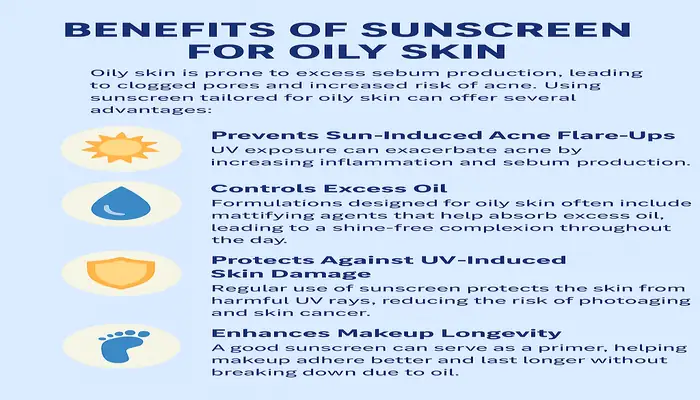 Best Korean Sunscreen for Oily Skin