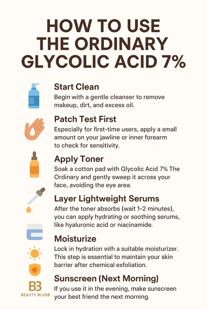 The Ordinary Glycolic Acid Review | 7% Toner Fully Tested Results