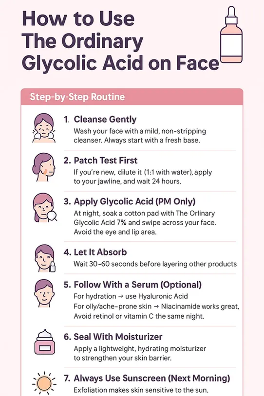 How to Use The Ordinary Glycolic Acid 7% - Best Uses & Tips