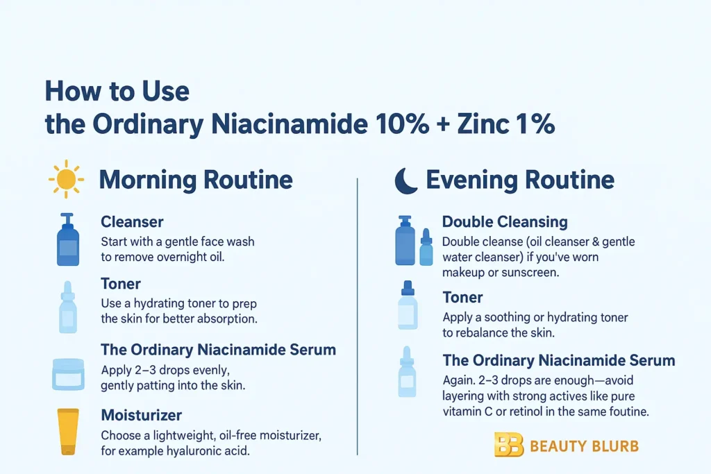 The Ordinary Niacinamide Serum