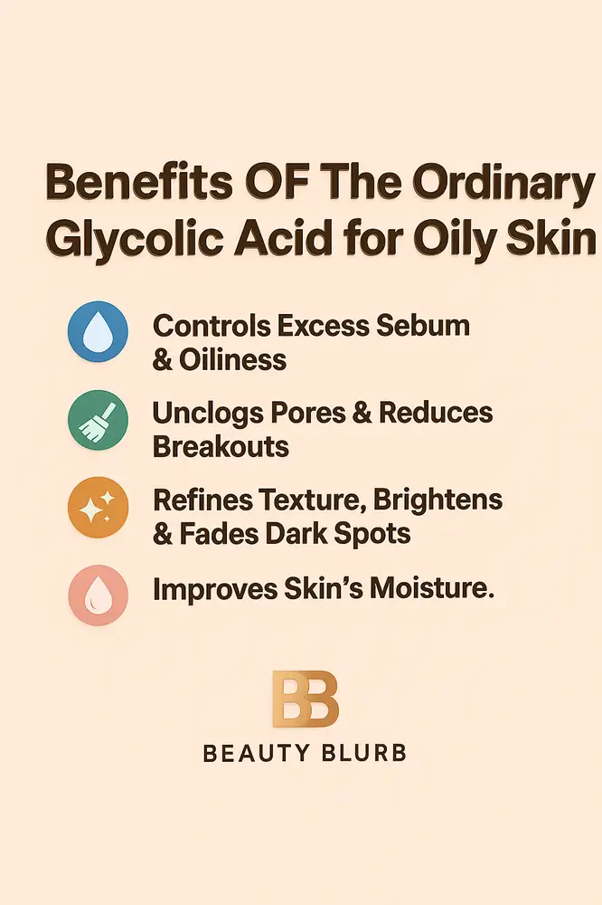 The Ordinary Glycolic Acid for Oily Skin