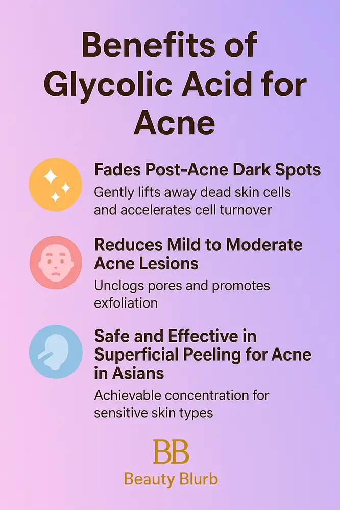salicylic acid or glycolic acid for acne - Which Works Best
