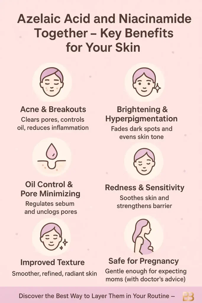 azelaic acid and niacinamide together: Best Way to Layer them azelaic acid and niacinamide together