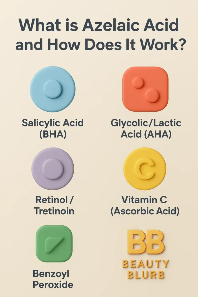 What Not to Use with Azelaic Acid