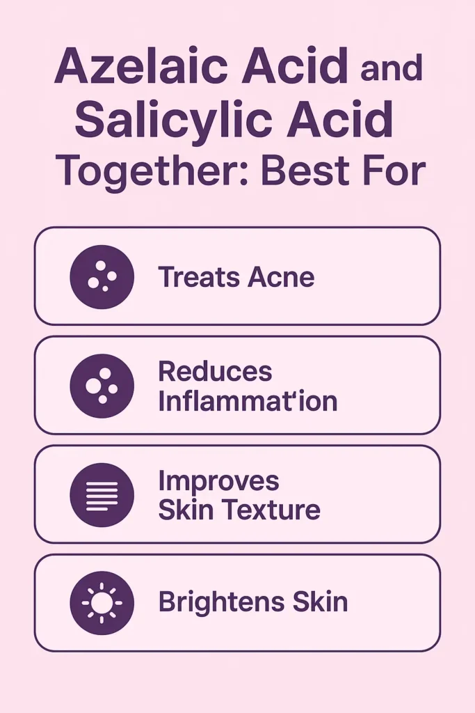 Azelaic Acid and Salicylic Acid Togethe