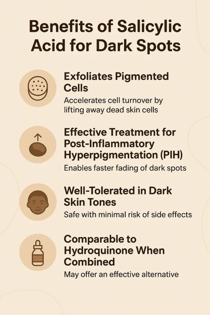 salicylic acid for hyperpigmentation