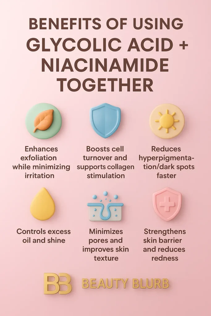 can you use glycolic acid and niacinamide together