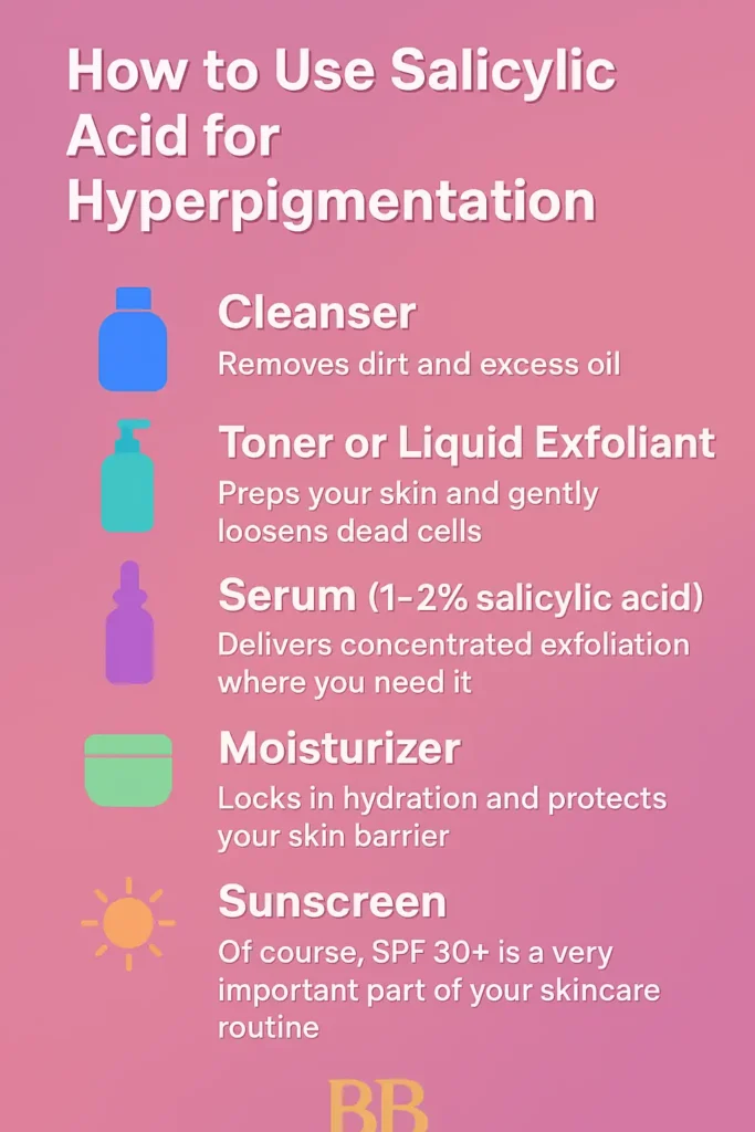 Salicylic Acid for Dark Spots