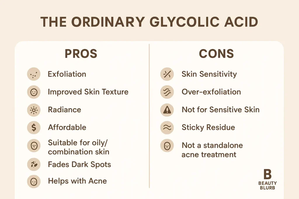 the ordinary glycolic acid 7 toning solution review