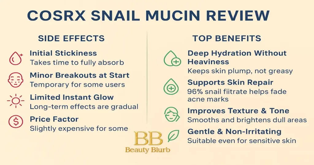 COSRX snail mucin review 2026: Honest Results & The real truth cosrx snail mucin Essence review