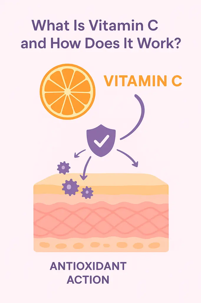 what is vitamin c